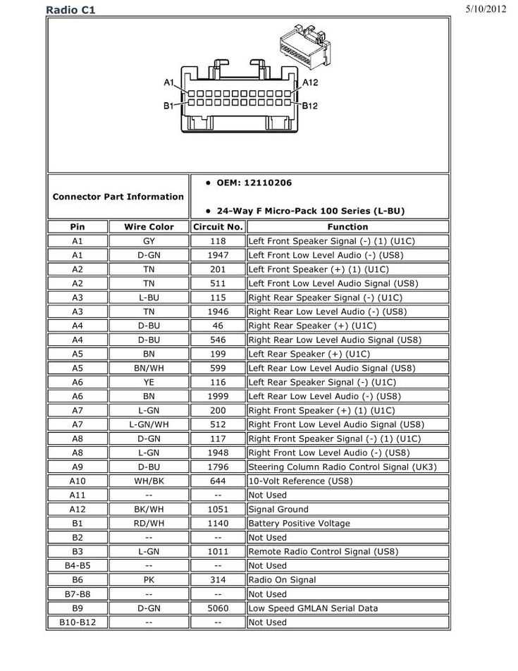 2002 silverado stereo wiring diagram