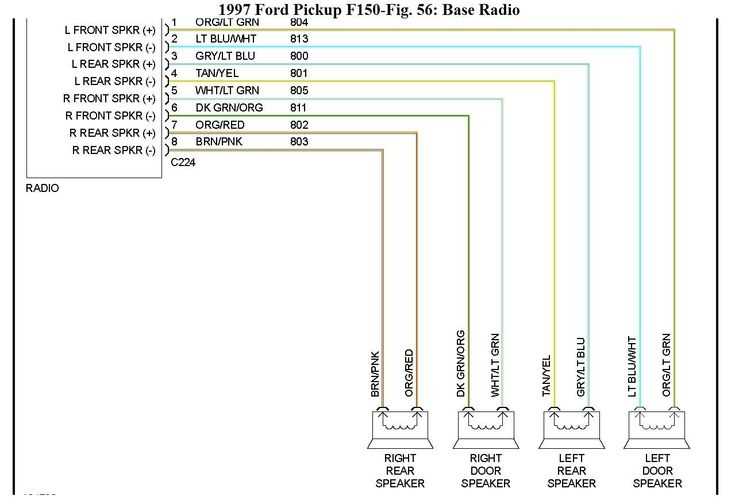 2003 f150 radio wiring diagram