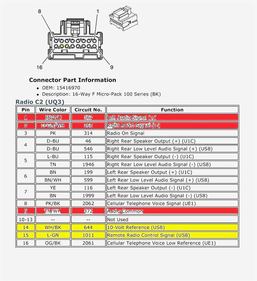 2004 chevy malibu radio wiring diagram 2004 chevy malibu radio wiring diagram