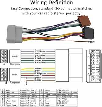 2005 jeep grand cherokee radio wiring diagram