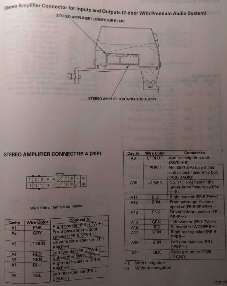 2008 honda civic radio wiring diagram