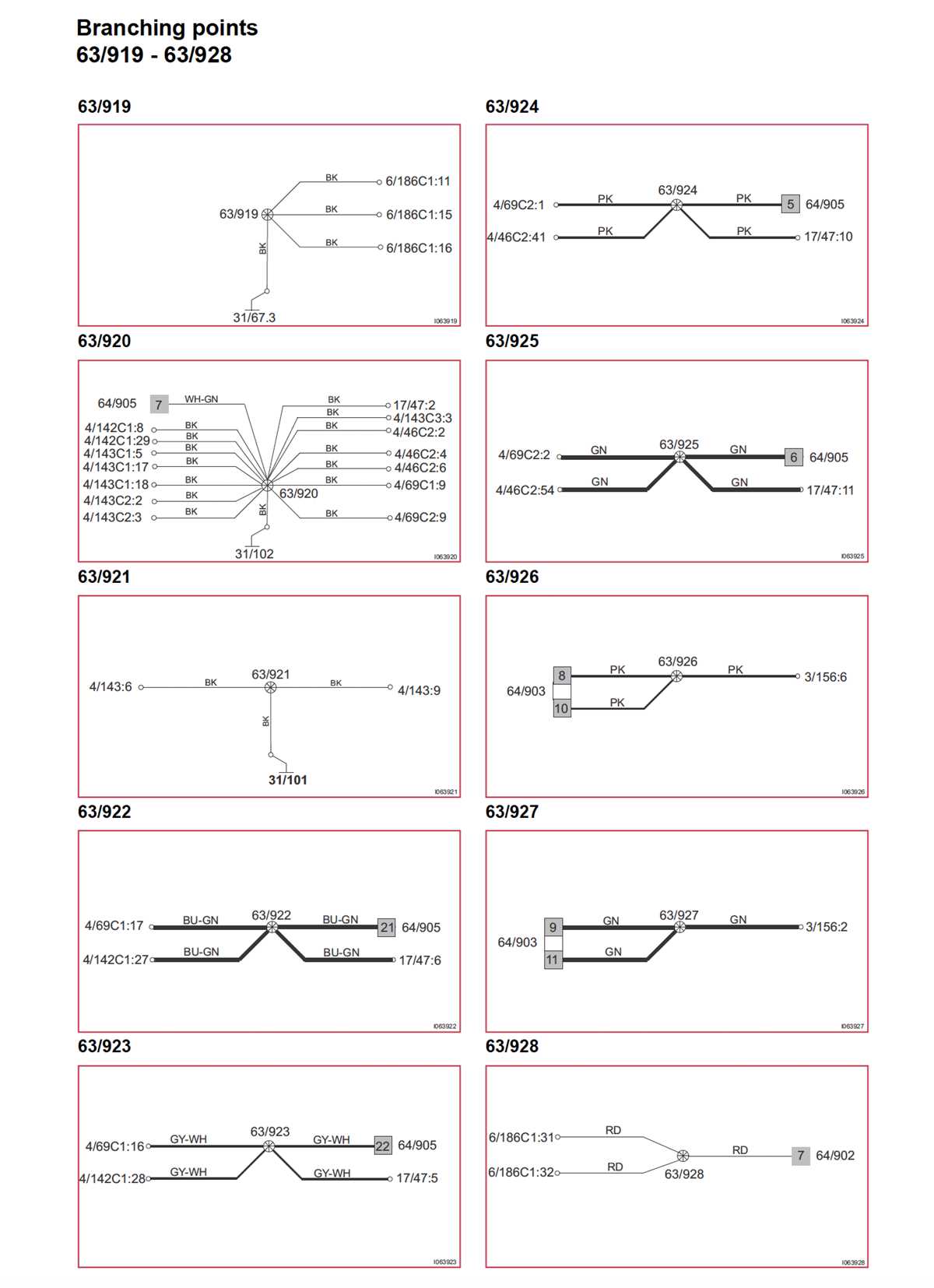 2008 volvo s60 instrument cluster wiring diagram
