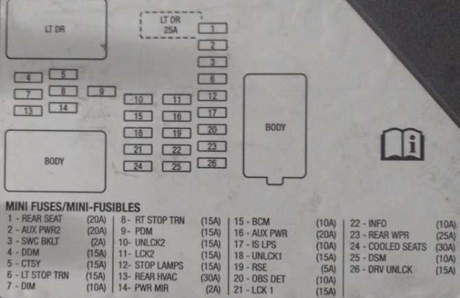 2008 chevy silverado radio wiring diagram