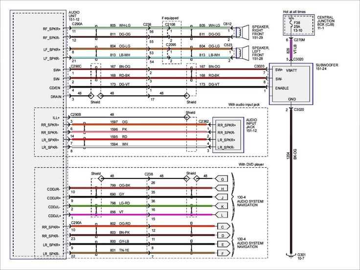 2008 dodge ram radio wiring diagram 2008 dodge ram radio wiring diagram