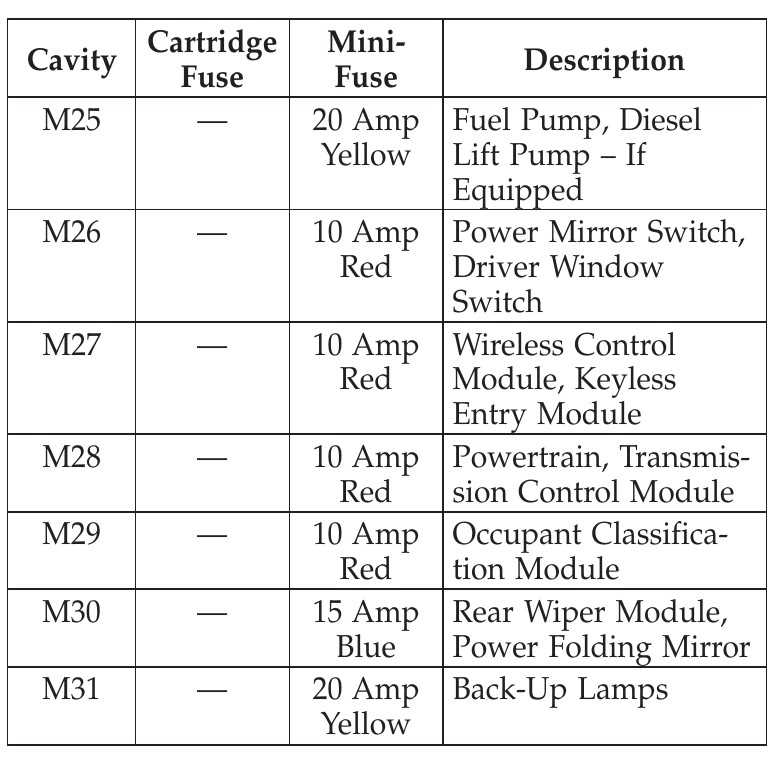 2012 chrysler town and country radio wiring diagram