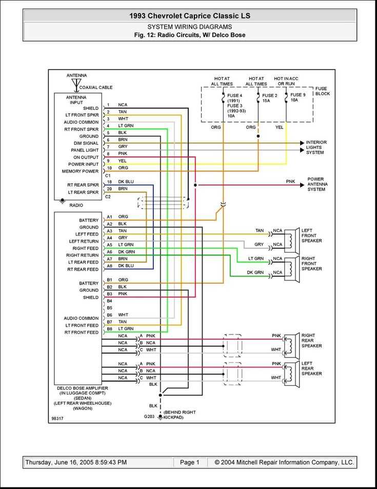 2015 jeep wrangler radio wiring diagram