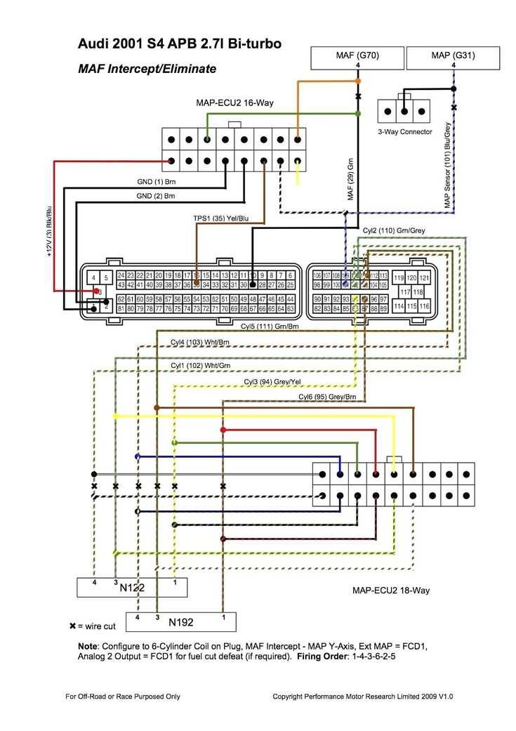 2017 ram 3500 wiring diagram