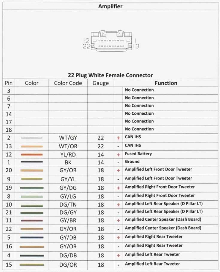 2024 ram big horn stereo wiring diagram