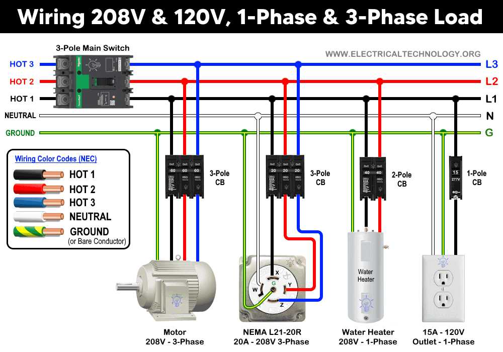 208 single phase wiring diagram 208 single phase wiring diagram