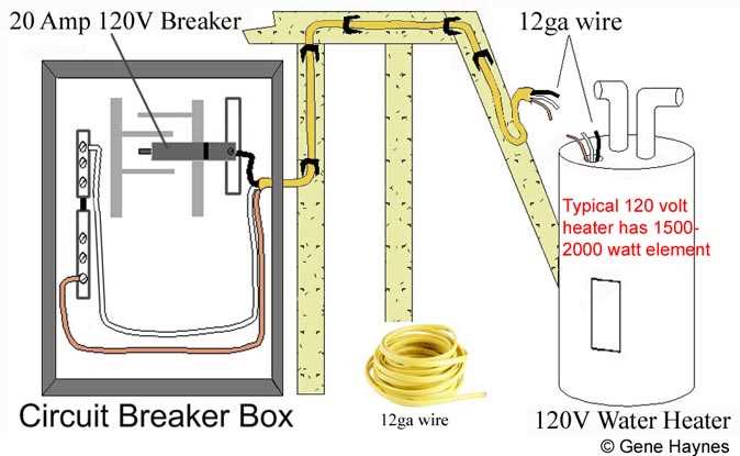 220 breaker wiring diagram 220 breaker wiring diagram