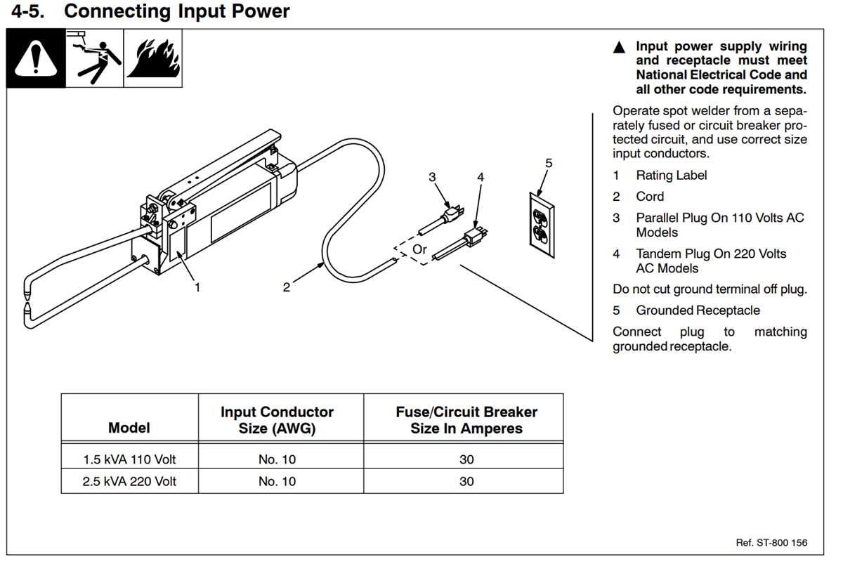 220 volt outlet wiring diagram