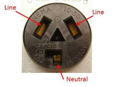 220v 3 prong plug wiring diagram