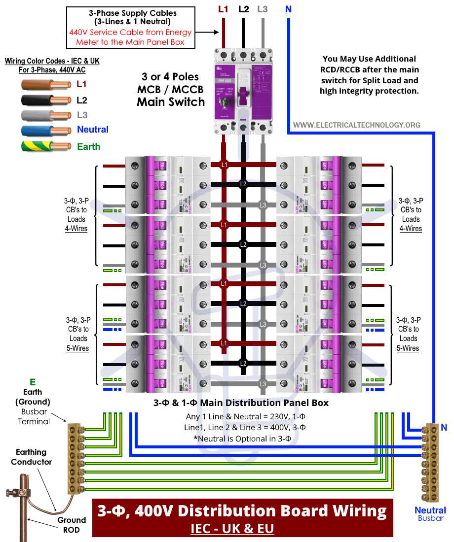 220v 3 phase wiring diagram