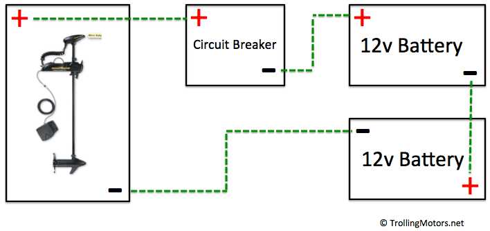 24 volt diagram trolling motor wiring 24 volt diagram trolling motor wiring