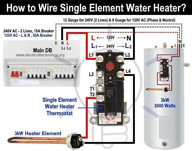 240v heater wiring diagram