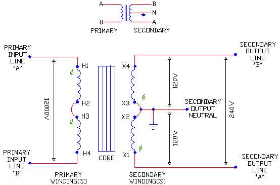 240v single phase wiring diagram