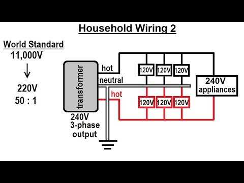 240v wiring diagram 3 wire