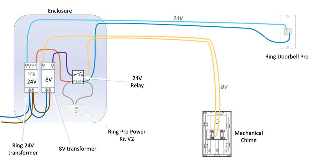 24v relay wiring diagram