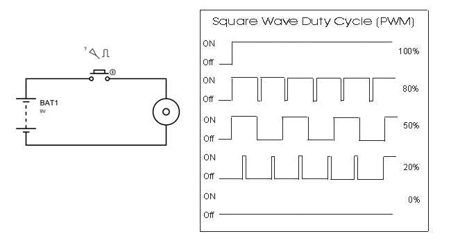24v dc motor control circuit diagram