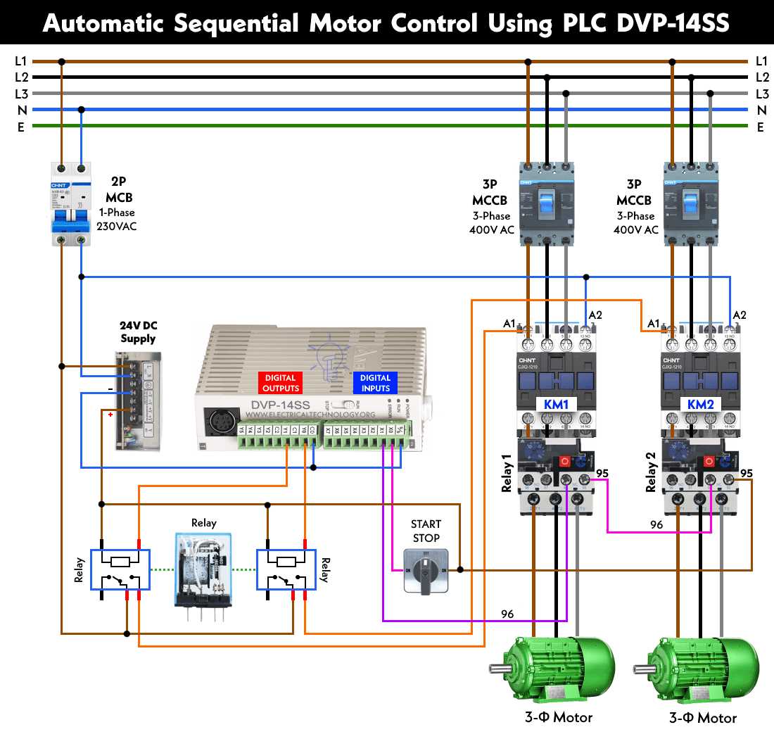 24v dc motor control circuit diagram