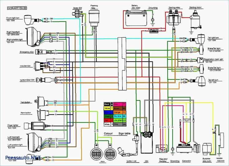 250cc 6 pin cdi wiring diagram 250cc 6 pin cdi wiring diagram