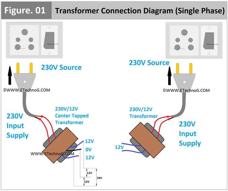 277 to 120 transformer wiring diagram 277 to 120 transformer wiring diagram