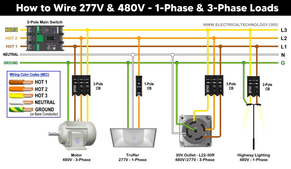277 to 120 transformer wiring diagram 277 to 120 transformer wiring diagram