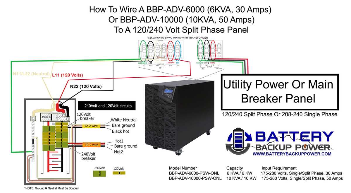 277 to 120 transformer wiring diagram 277 to 120 transformer wiring diagram
