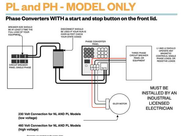 3 phase circuit breaker wiring diagram 3 phase circuit breaker wiring diagram