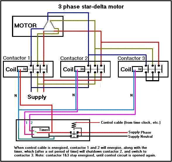 3 phase contactor circuit diagram