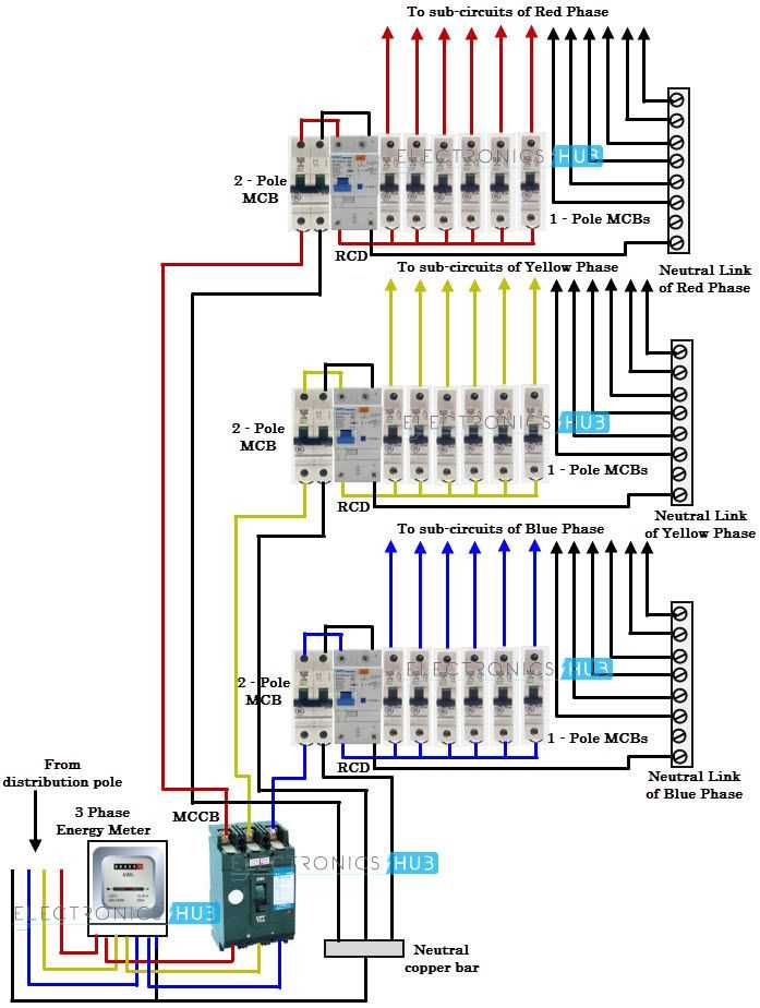 3 phase power circuit diagram