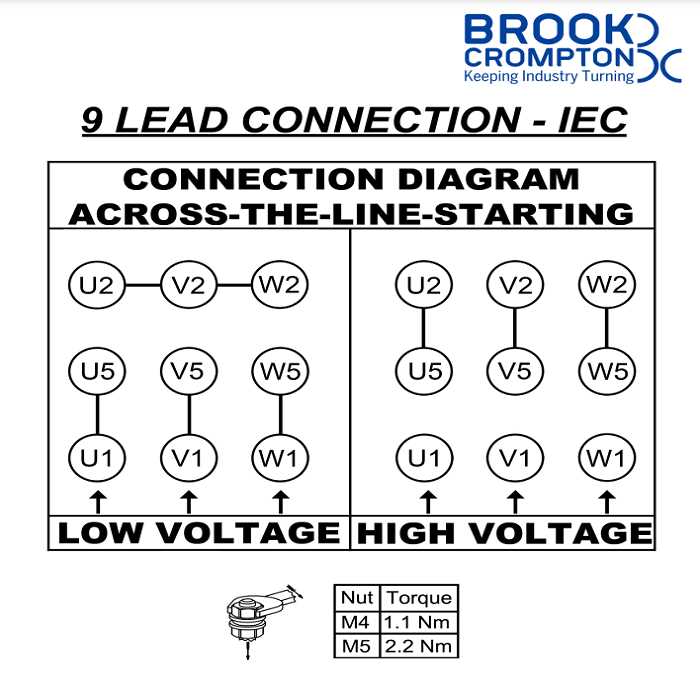 3 phase wiring motors diagrams 3 phase wiring motors diagrams