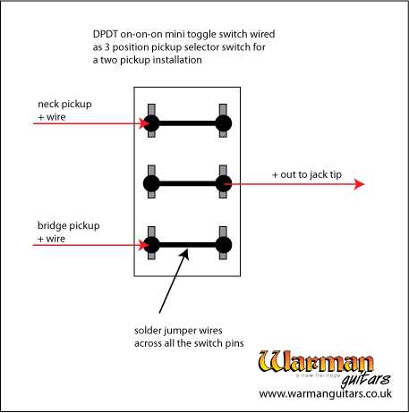 3 position selector switch wiring diagram
