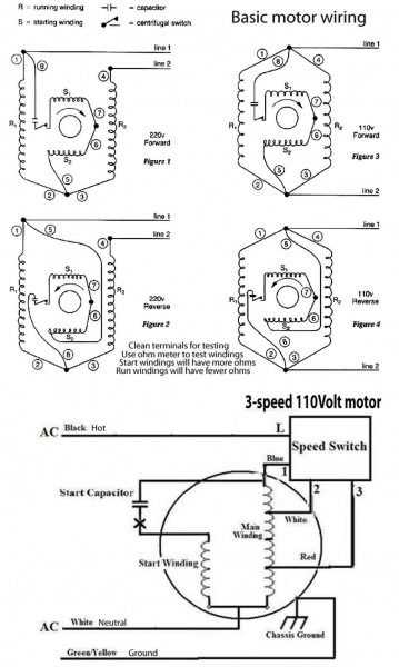 3 speed ceiling fan wiring diagram 3 speed ceiling fan wiring diagram
