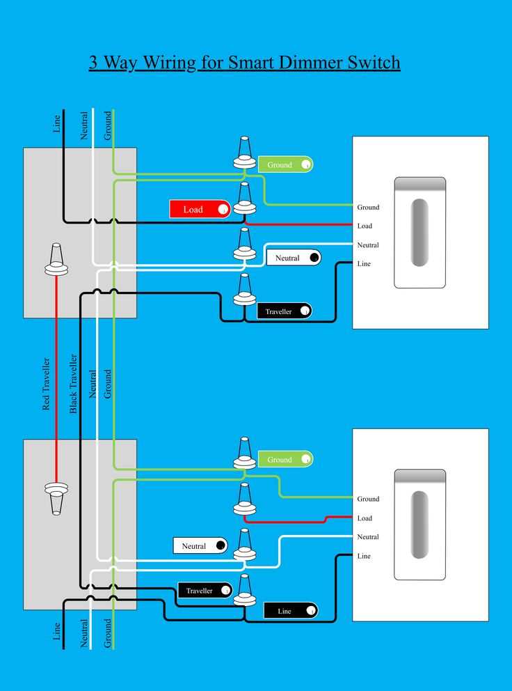 3 way dimmer switch wiring diagram
