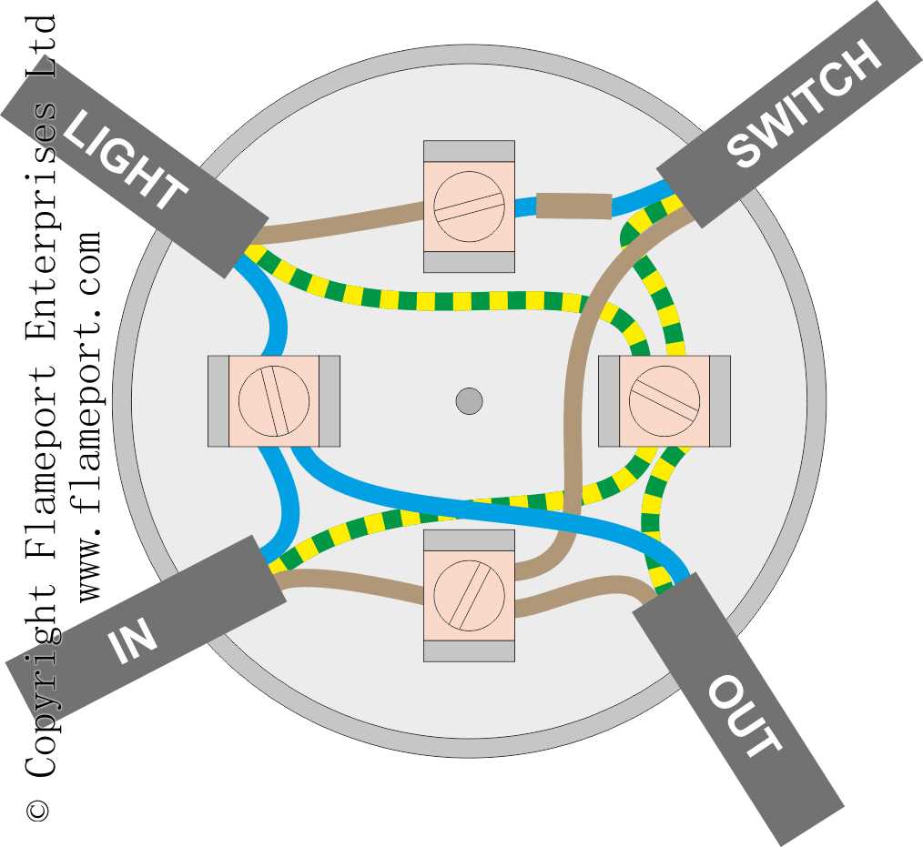 3 way lamp socket wiring diagram 3 way lamp socket wiring diagram