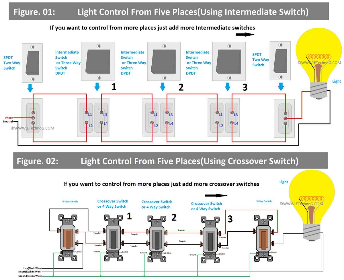 3 way lighting switch wiring diagram