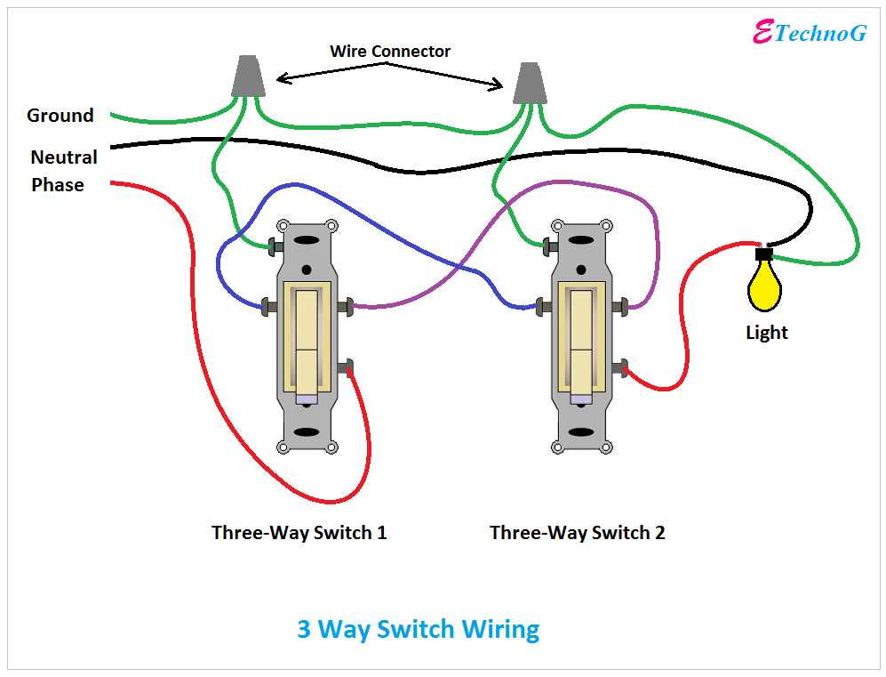 3 way switch circuit diagram 3 way switch circuit diagram