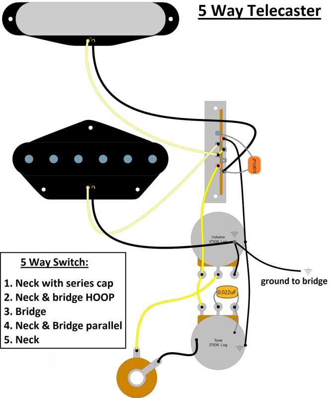 3 way telecaster switch wiring diagram 3 way telecaster switch wiring diagram