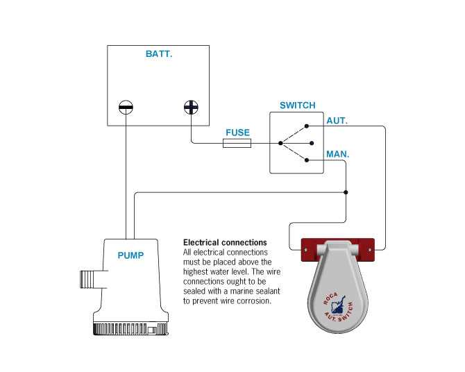 3 wire bilge pump wiring diagram