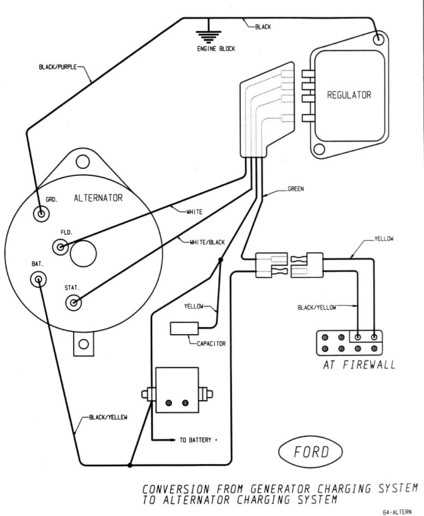 3 wire ford alternator regulator wiring diagram 3 wire ford alternator regulator wiring diagram