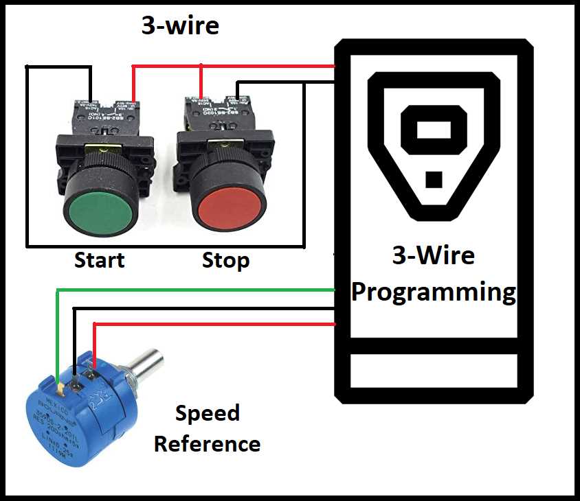 3 wire stop start wiring diagram 3 wire stop start wiring diagram