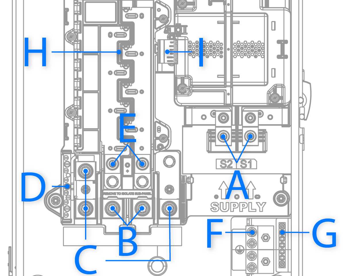 3 wire sub panel wiring diagram