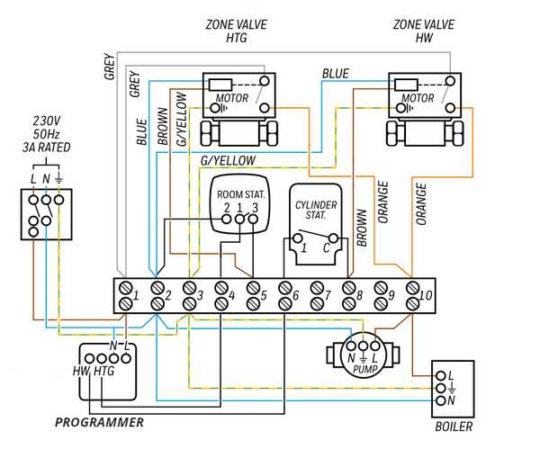 3 wire thermostat wiring diagram heat only 3 wire thermostat wiring diagram heat only