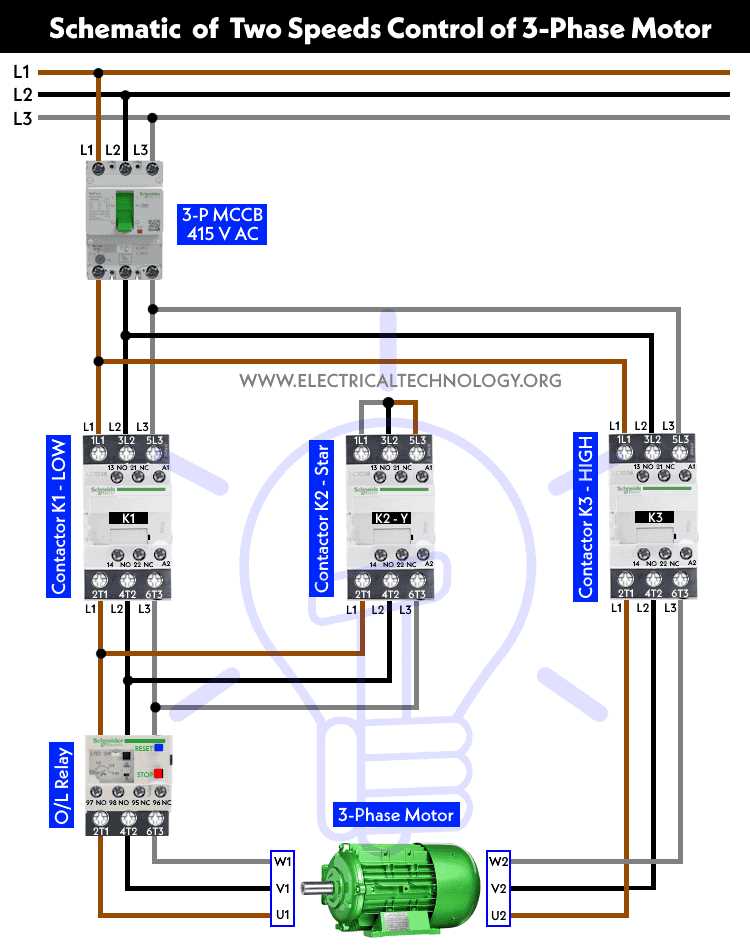 3 phase ac motor speed controller circuit diagram 3 phase ac motor speed controller circuit diagram