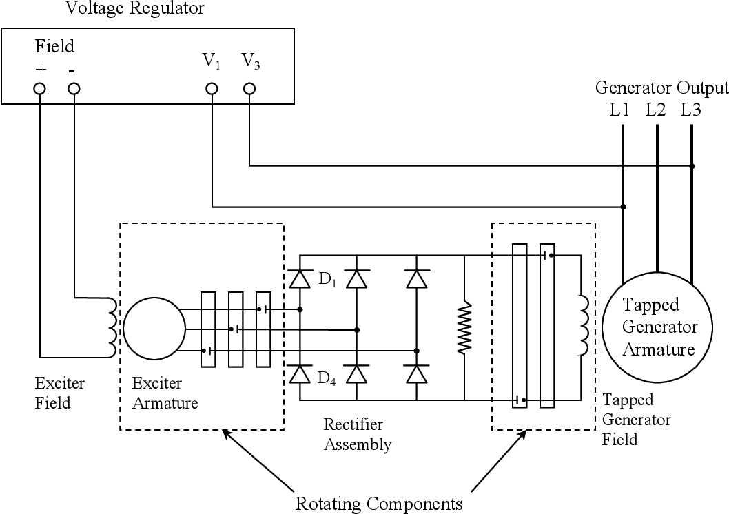 3 phase generator circuit diagram