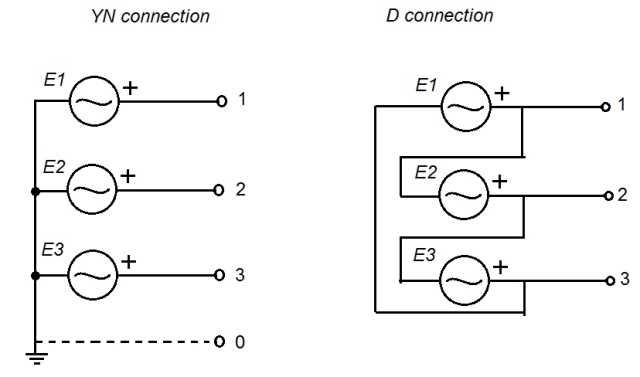 3 phase generator circuit diagram