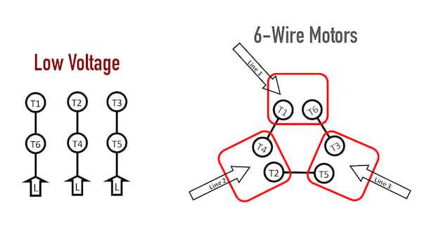 3 phase motor wiring diagram 3 wire 3 phase motor wiring diagram 3 wire