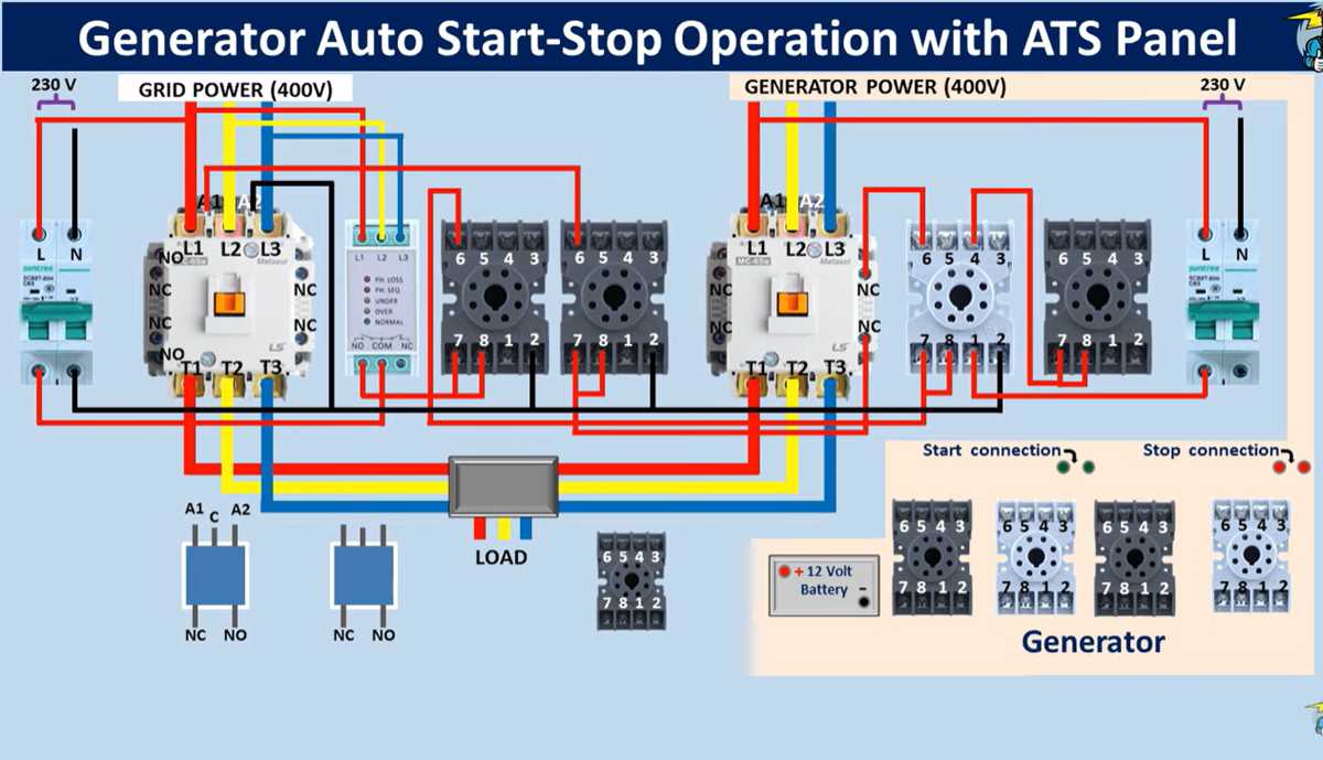 3 phase panel wiring diagram