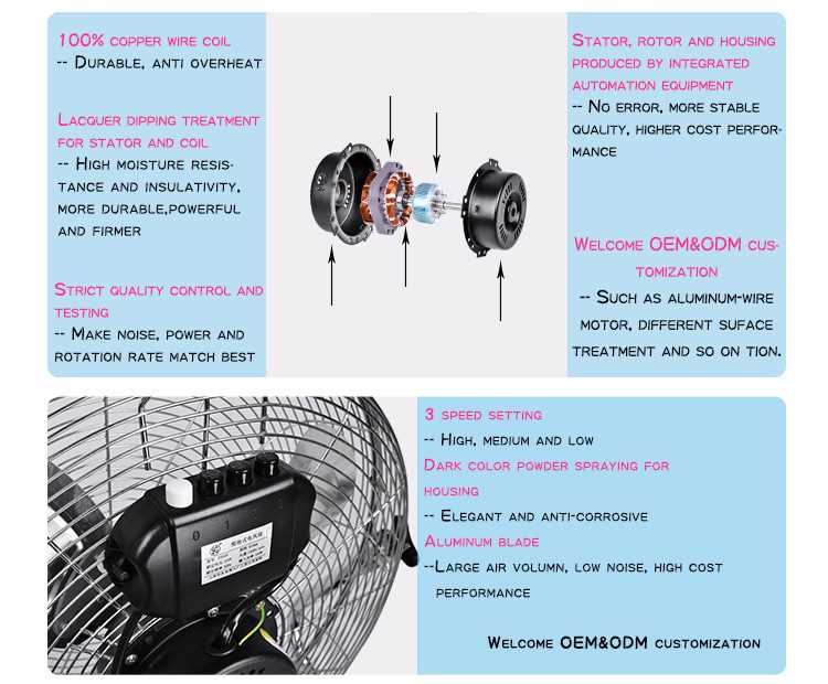 3 speed floor fan wiring diagram 3 speed floor fan wiring diagram